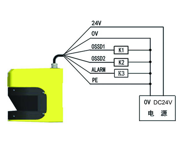 LSPD安全激光掃描儀接線圖單區(qū)域