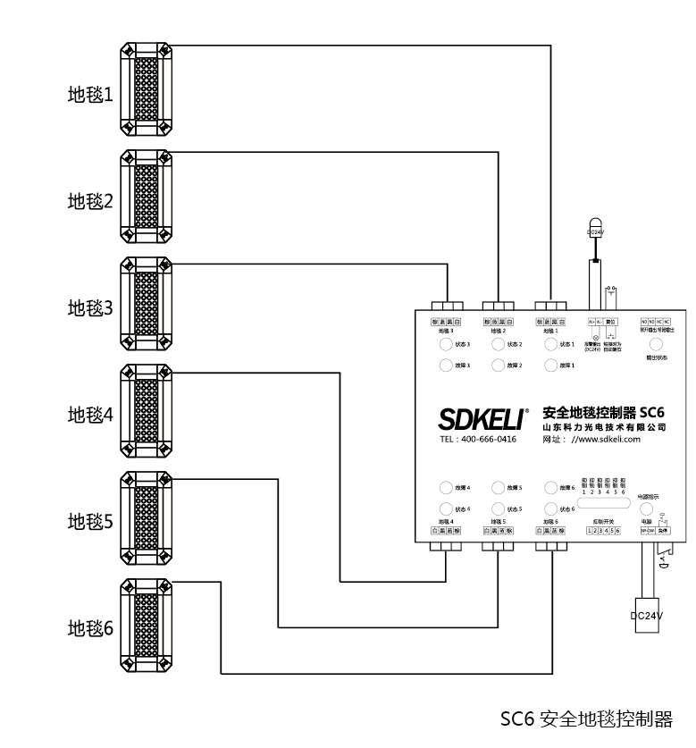 sc6安全地毯控制器接線(xiàn)圖